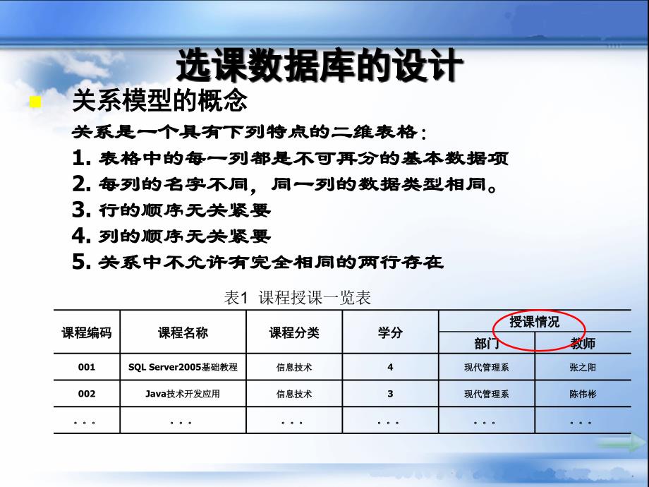 选课数据库的设计过程_第4页