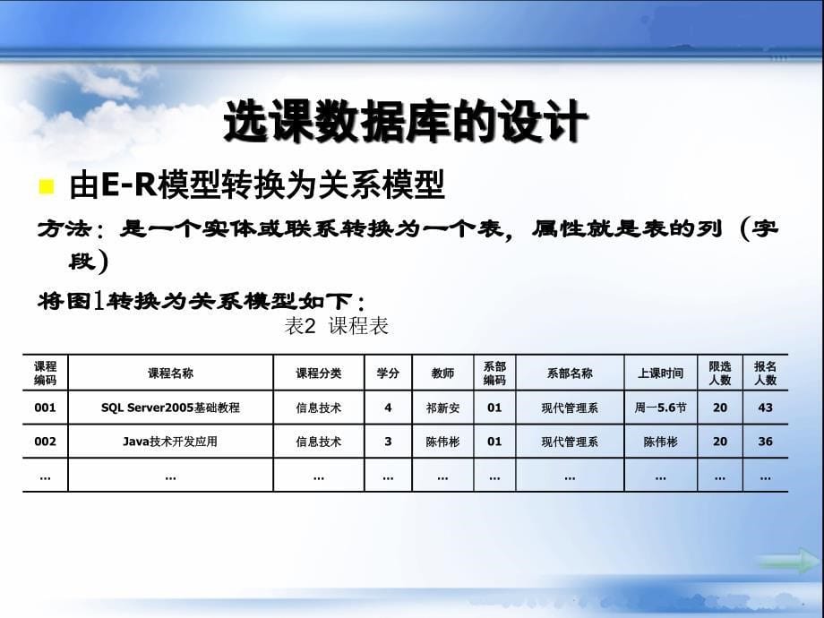 选课数据库的设计过程_第5页