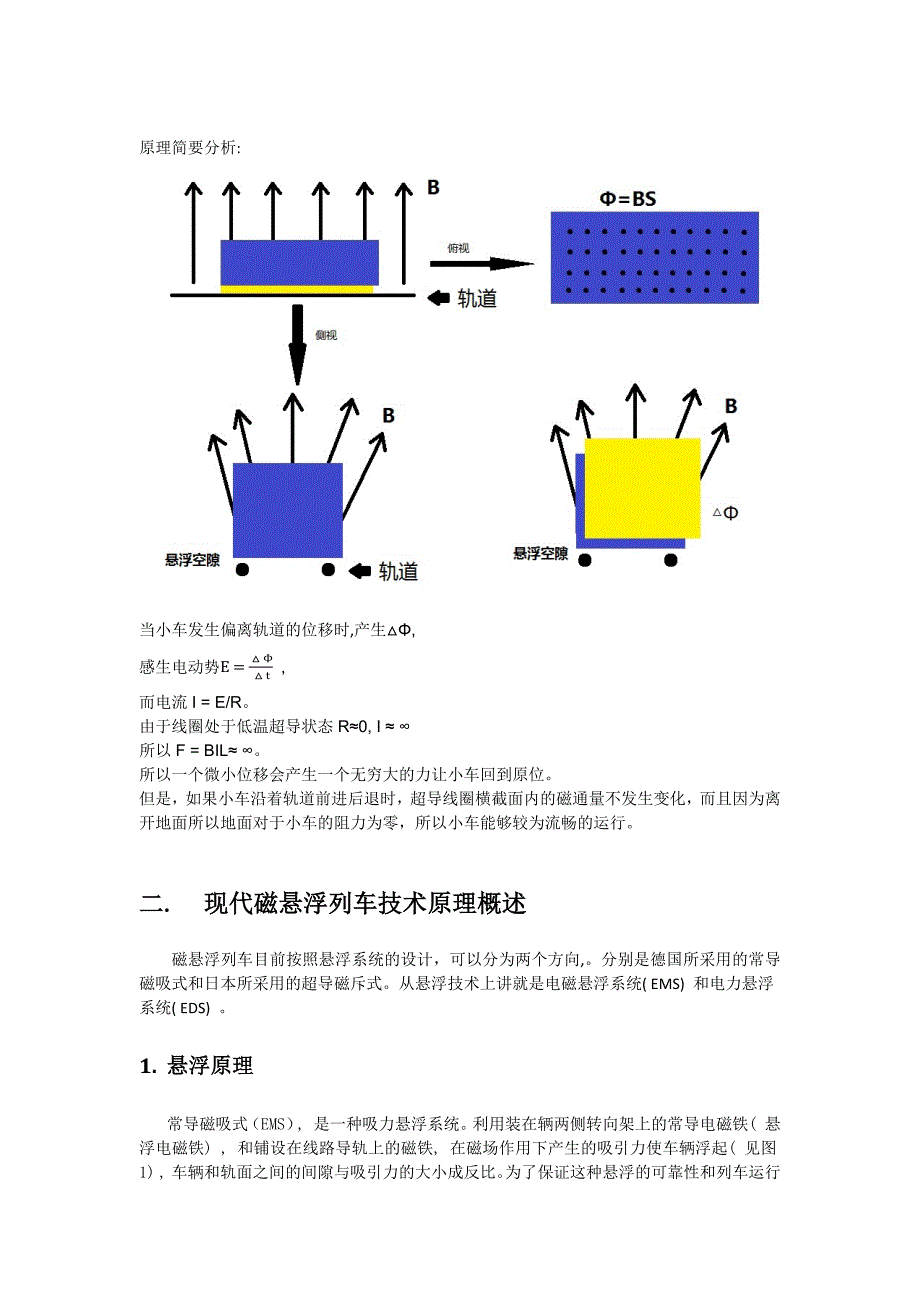 大学物理论文_第4页