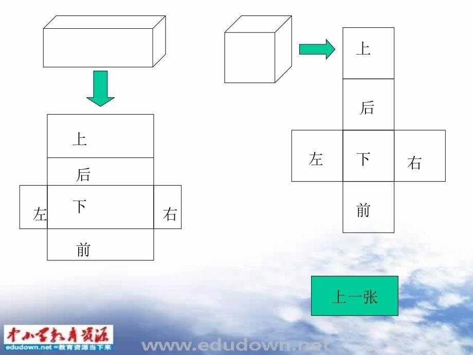 苏教版数学六年级上册《长方体和正方体的表面积》PPT课件之四_第5页