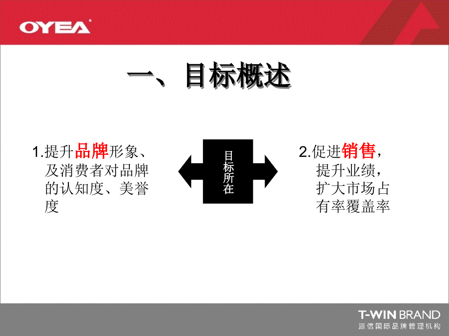 OYEA眼镜品牌策划案(for_free)_第3页