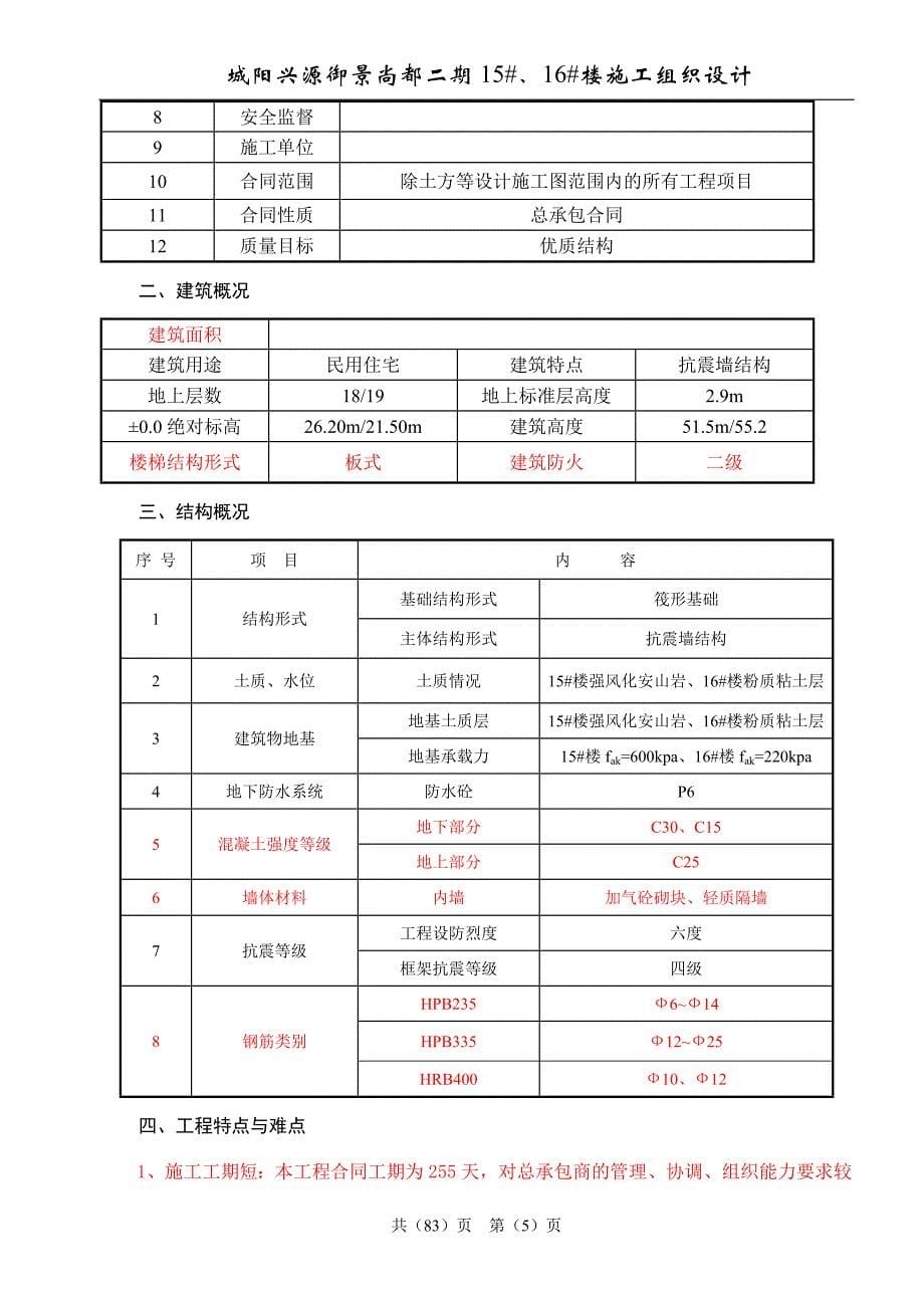 城阳兴源御景尚都二期楼施工组织设计_第5页