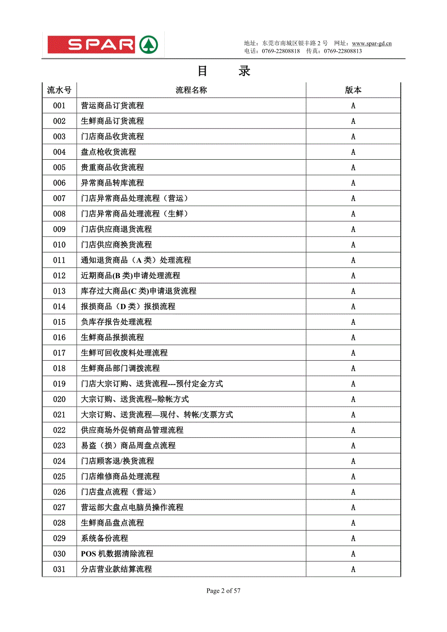 spar流程手册(加盟店版本)经典_第2页