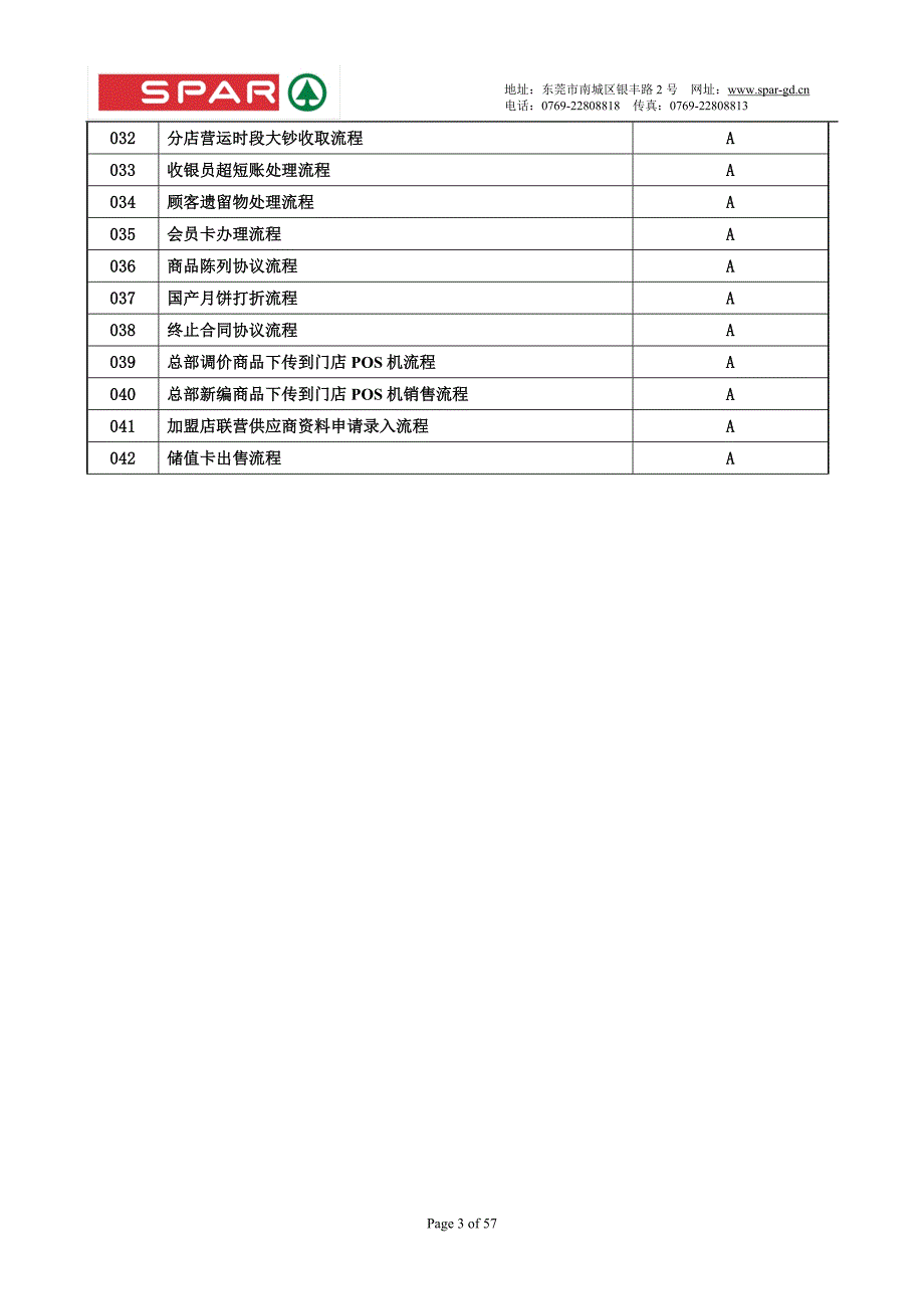 spar流程手册(加盟店版本)经典_第3页