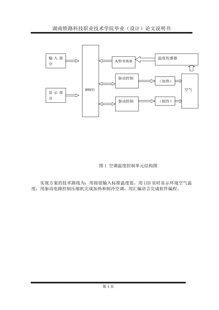 空调温度控制单元设计湖南铁路科技职业技术学院_第4页