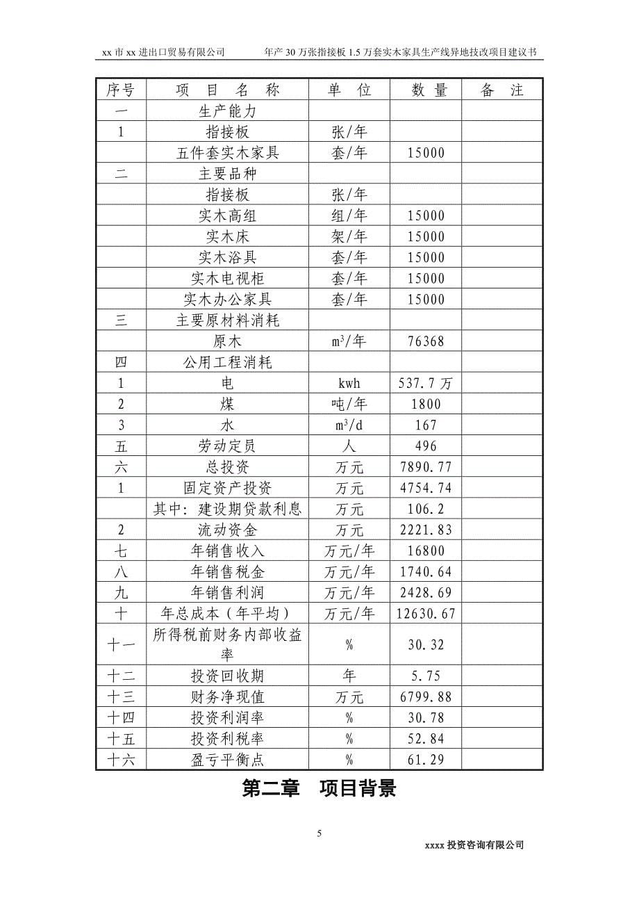 年产30万张指接板1.5万套实木家具生产线异地技改项目建议书_第5页