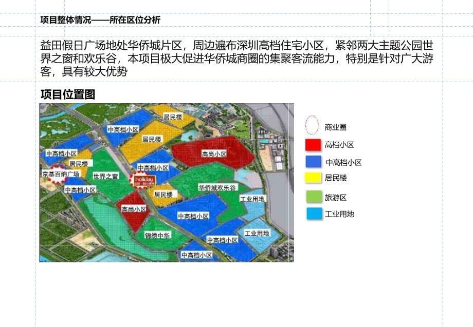 2014益田假日广场购物中心调研42p_第5页