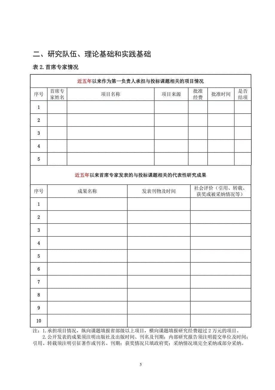 编号国家社科基金重大项目投标申请书_第5页