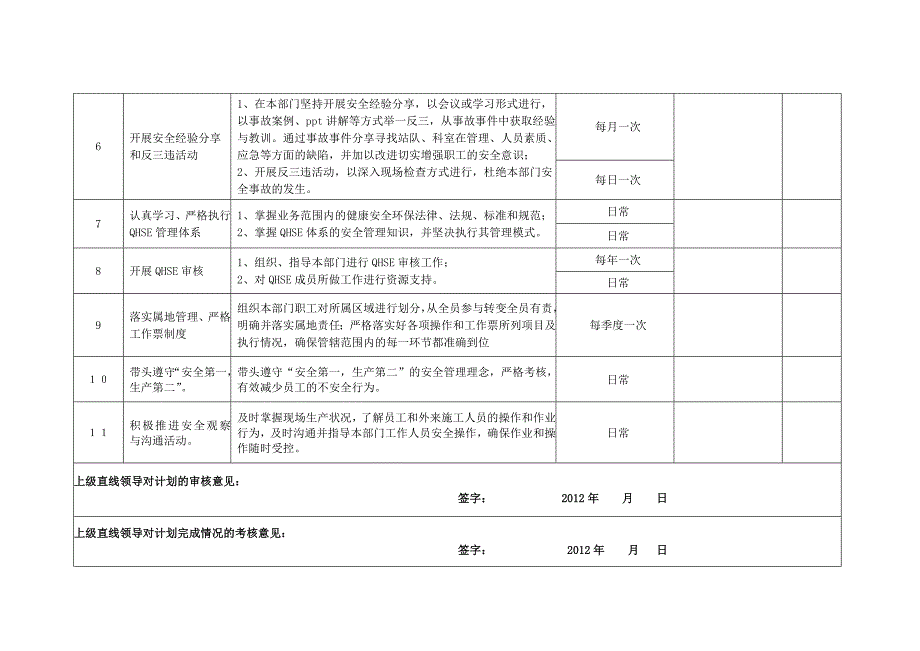 副科以上个人安全行动计划及实施表_第2页