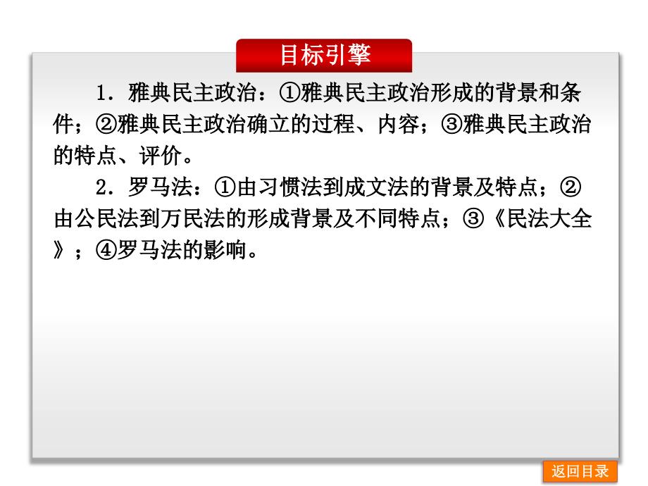 第二单元 古代希腊罗马的 政治制度_第4页