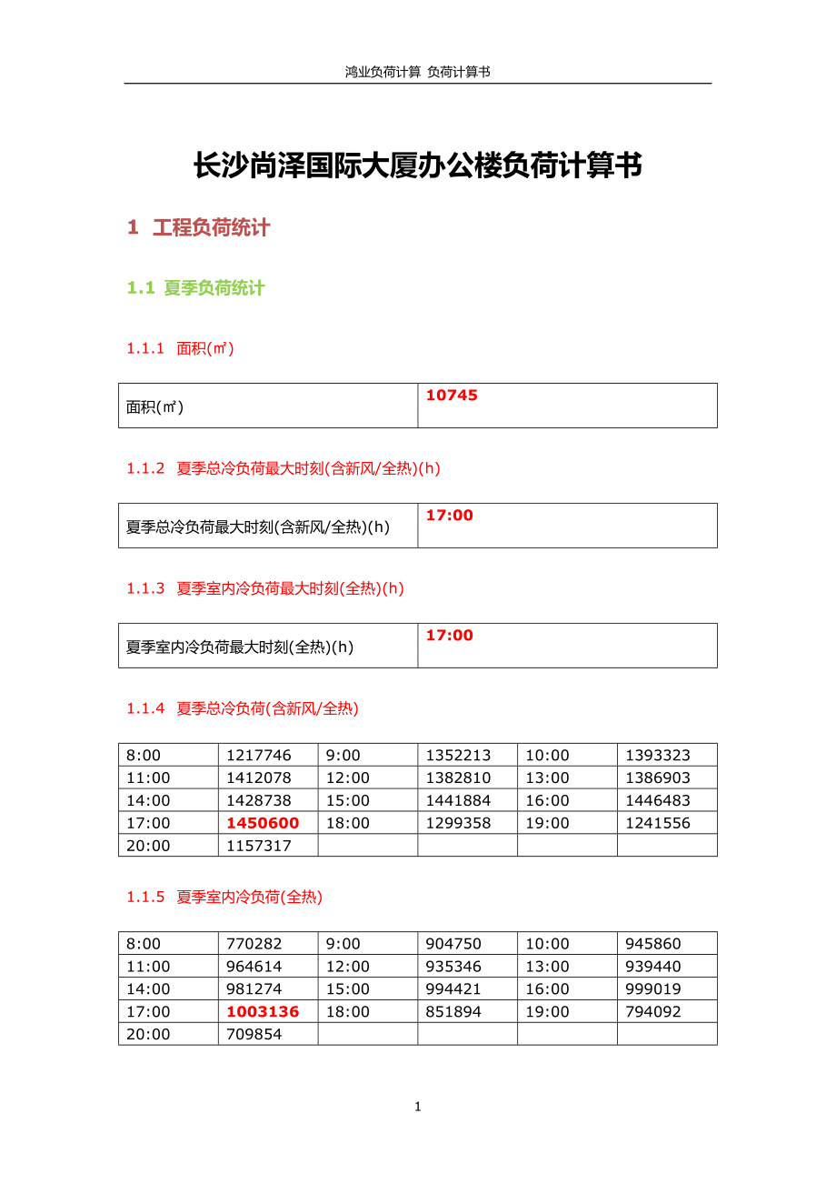 尚泽国际大厦办公楼负荷计算书——鸿业负荷计算 负荷计算书_第1页