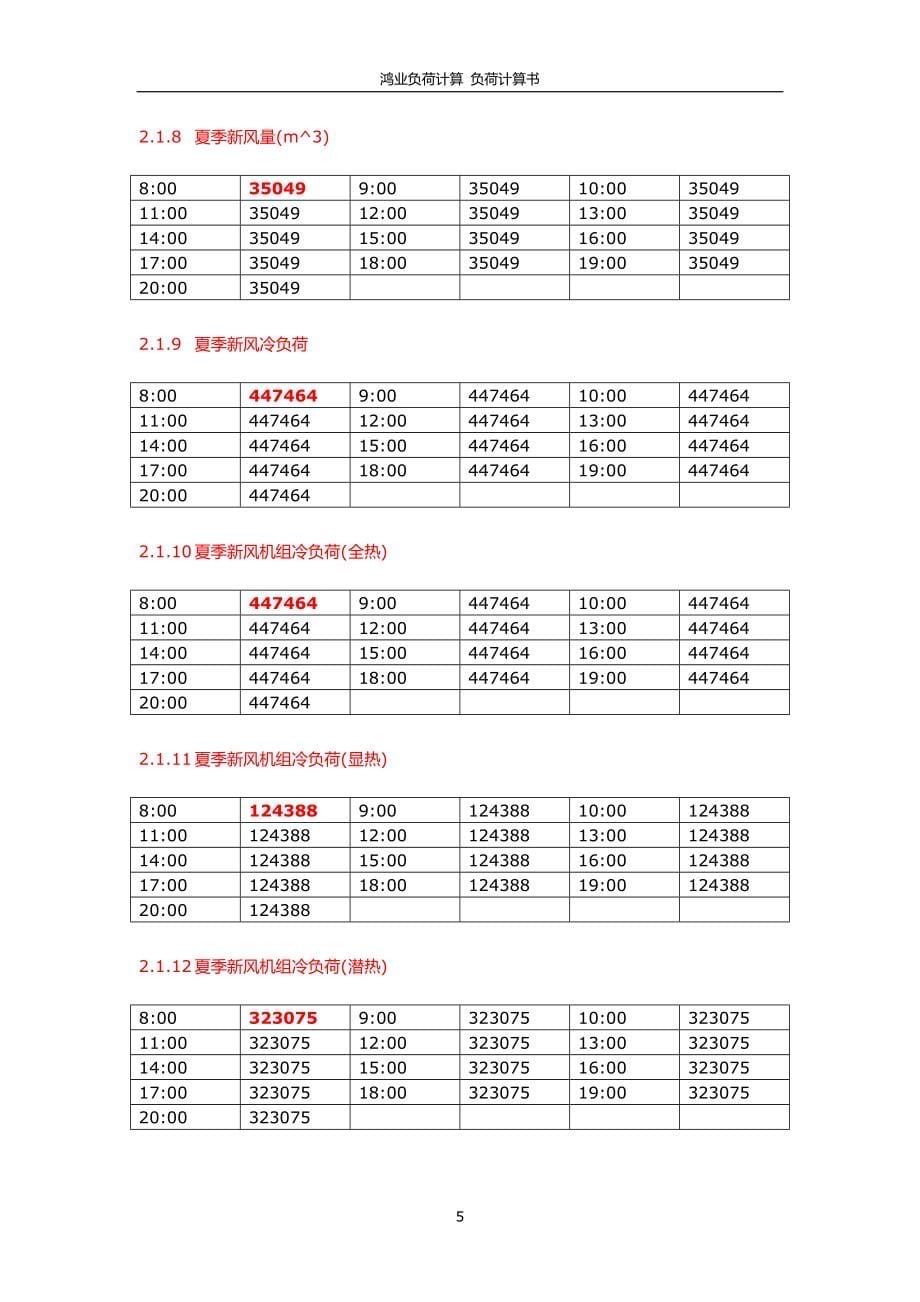 尚泽国际大厦办公楼负荷计算书——鸿业负荷计算 负荷计算书_第5页