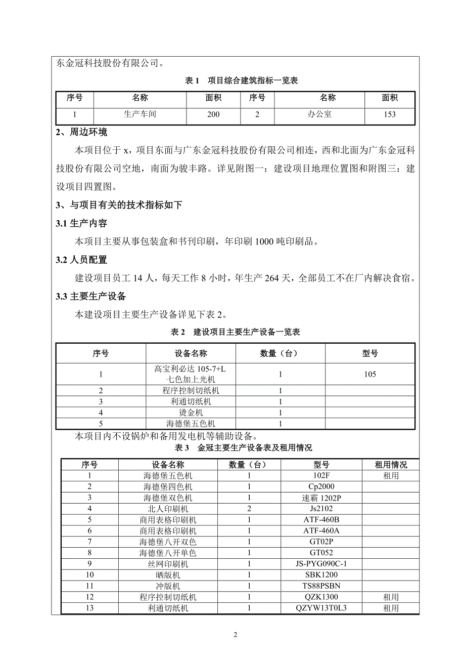 年印刷1000吨印刷品包装有限公司建设项目环境影响报告表_第4页