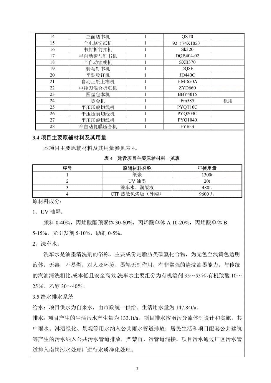 年印刷1000吨印刷品包装有限公司建设项目环境影响报告表_第5页