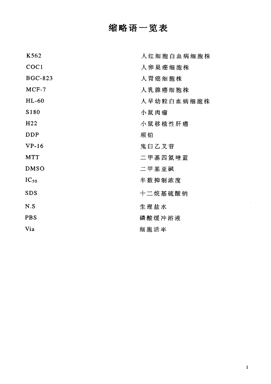 三七皂苷Pn4的抗肿瘤活性及诱导HL60细胞凋亡的研究_第1页