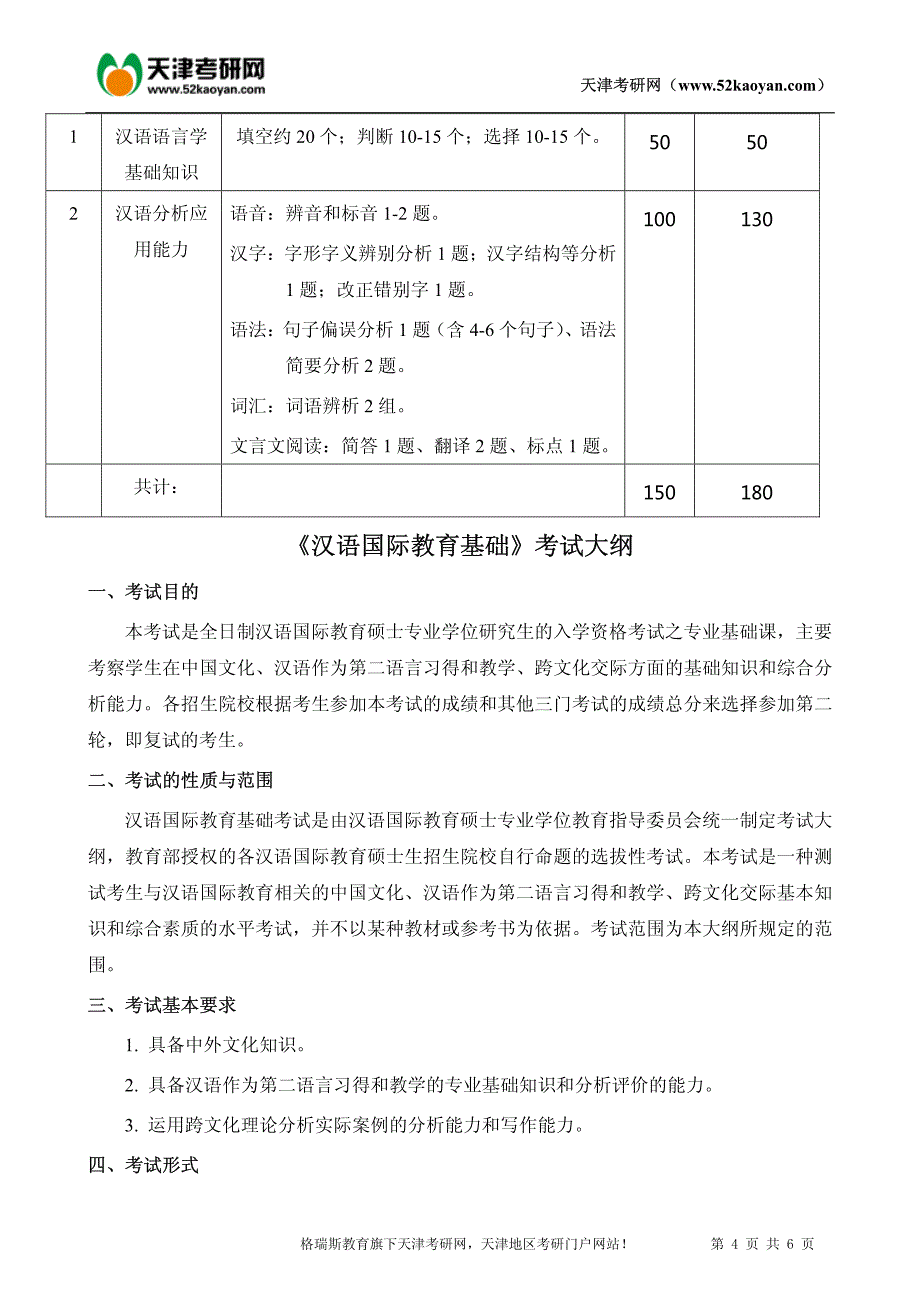 南开大学汉语国际教育硕士考研复习辅导资料及报名大纲分数线信息_第4页