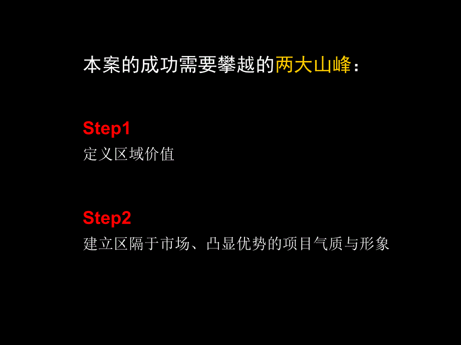 北京金碧湖畔别墅项目推广沟通案_第4页