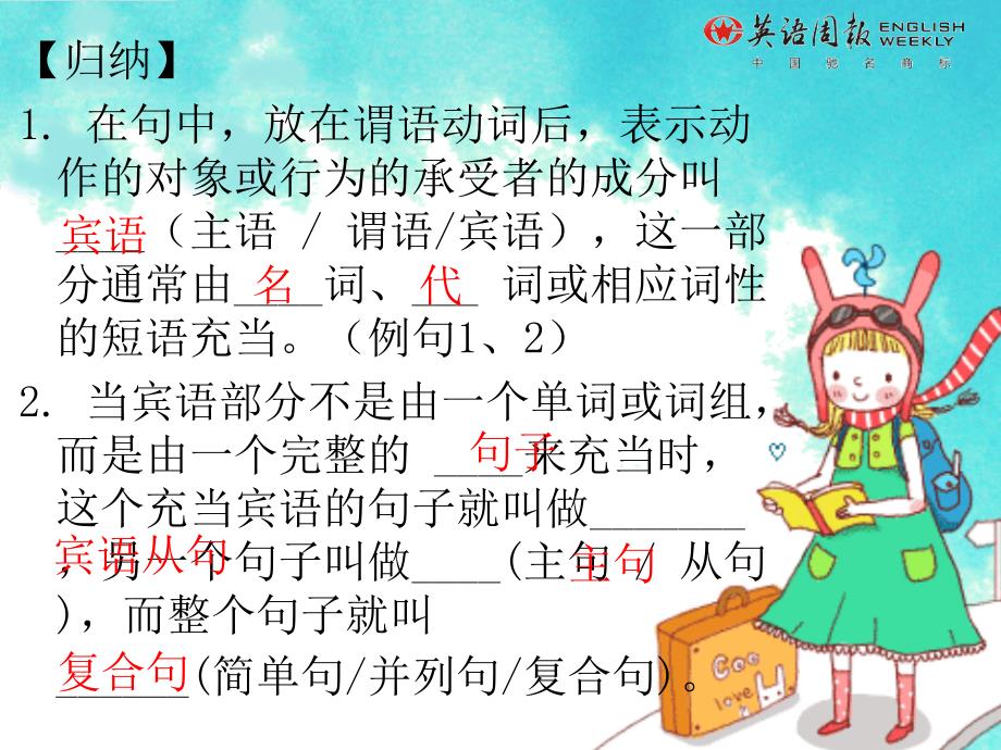 广州(上海)牛津英语八年级下册Unit6 Langauge_第3页