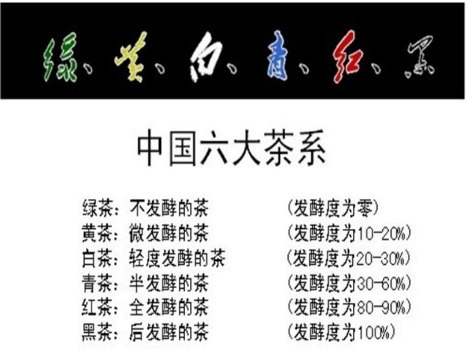 安化黑茶九大功效 课件_第3页