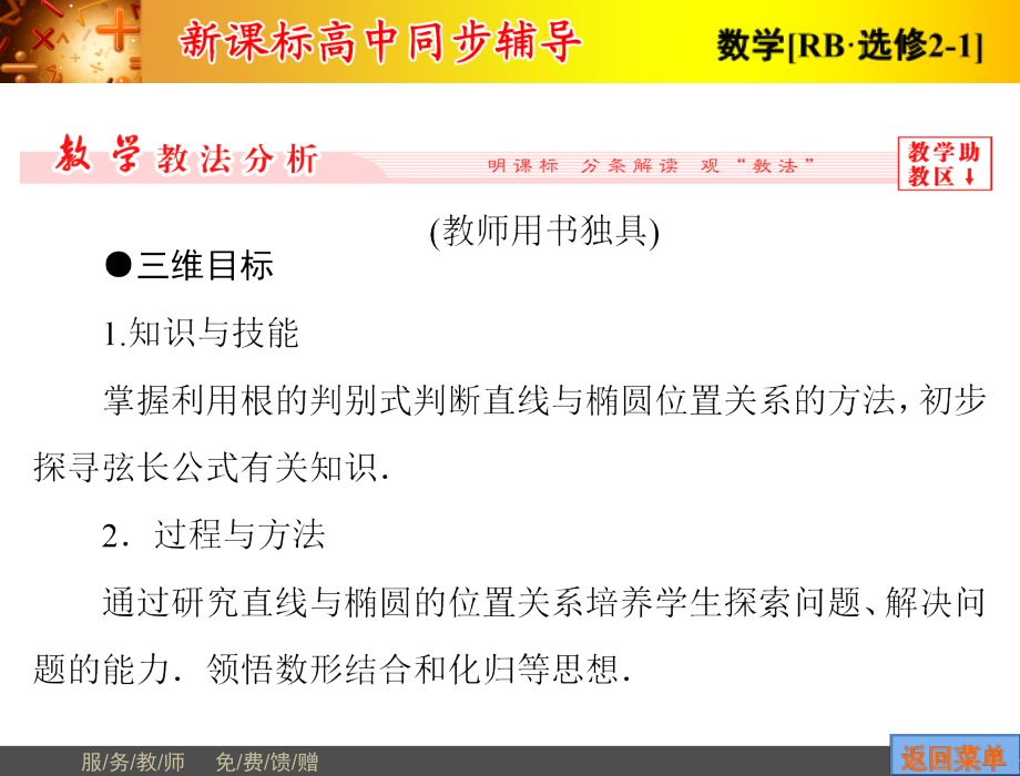 2014-2015学年高中数学人教B版选修2-1配套课件：2.2.2-椭圆的几何性质第2课时_第2页