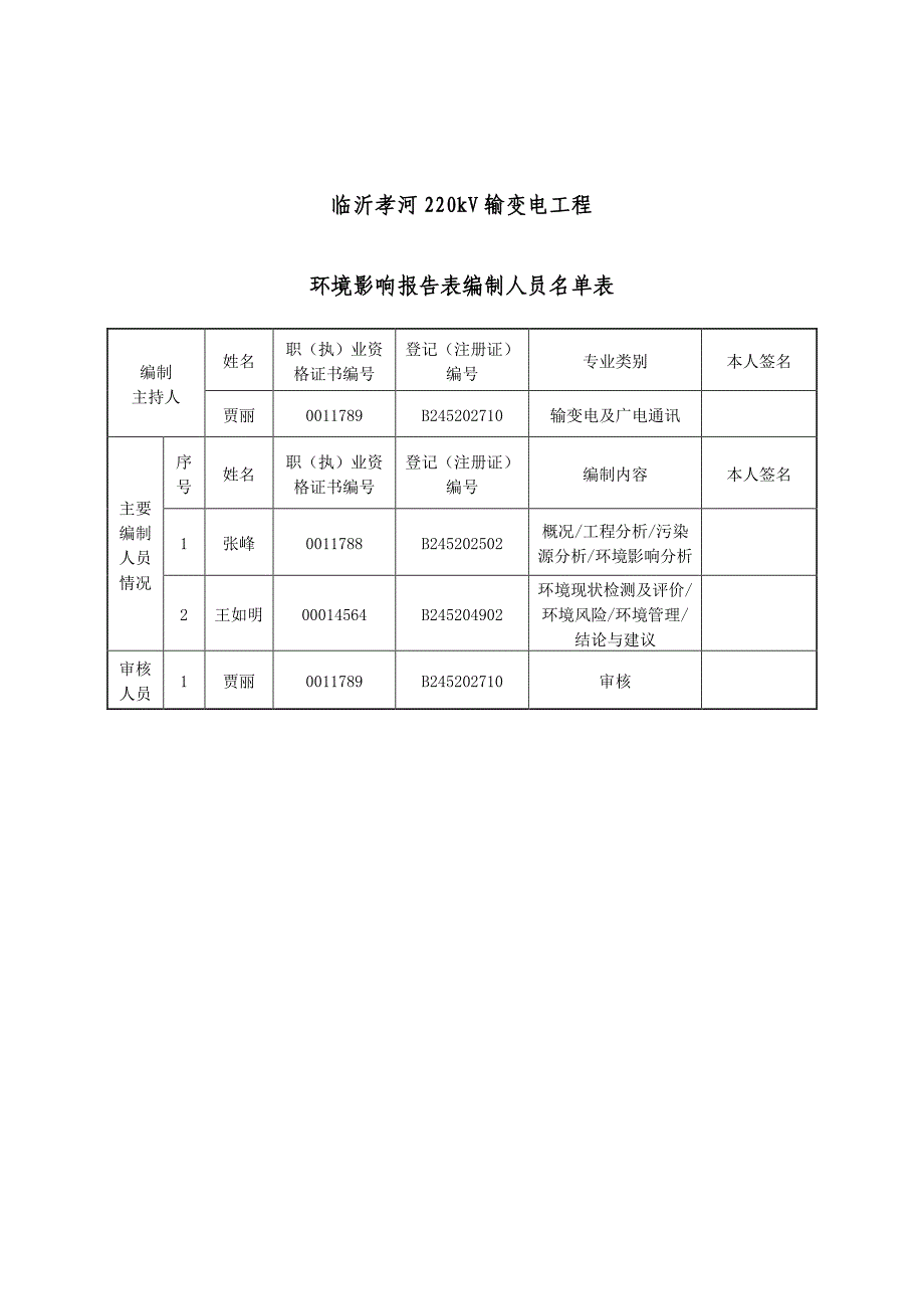 临沂孝河220kV输变电工程环境影响报告表_第3页