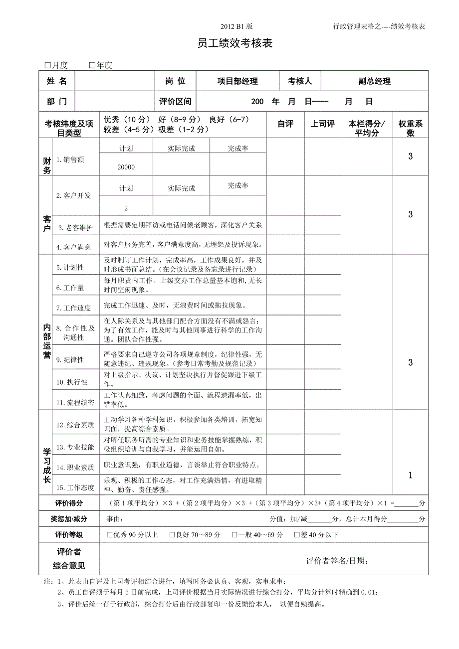 绩效考核表2012年_第3页