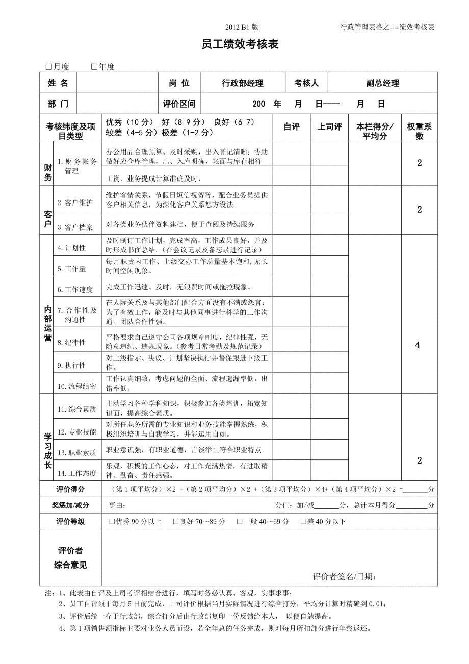 绩效考核表2012年_第5页