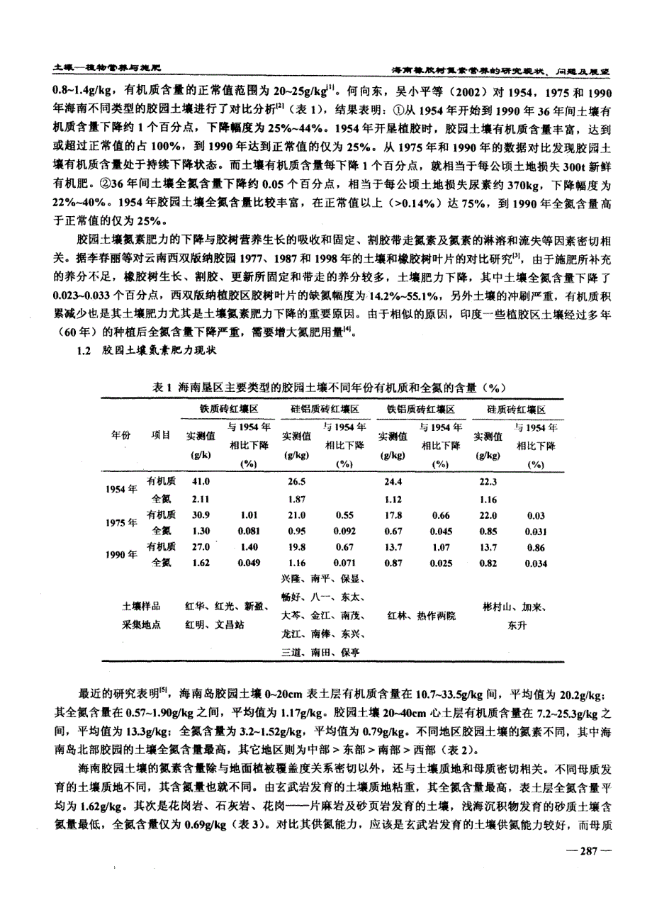 海南橡胶树氮素营养的研究现状、问题及展望_第2页