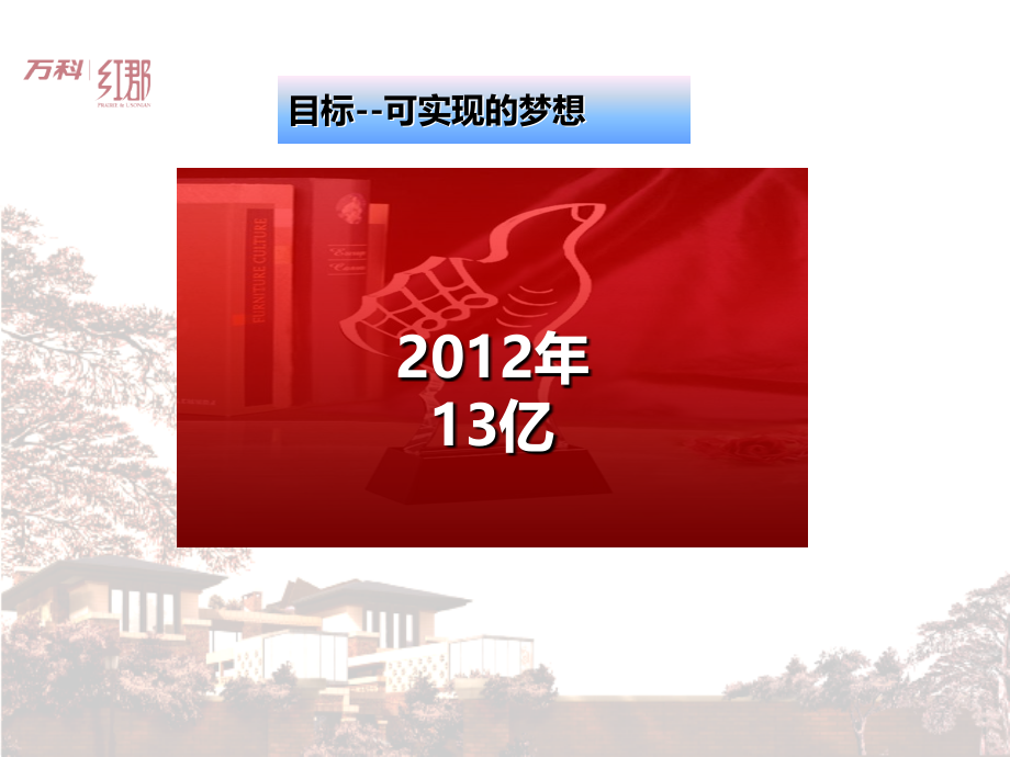 武汉红郡2011年总结及2012年营销策略93p_第2页