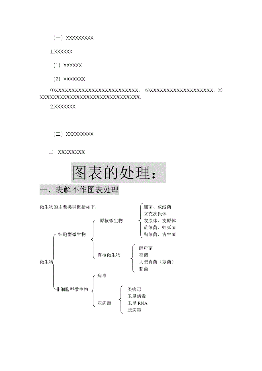 编写体例和绪论(部分文稿)1_第2页