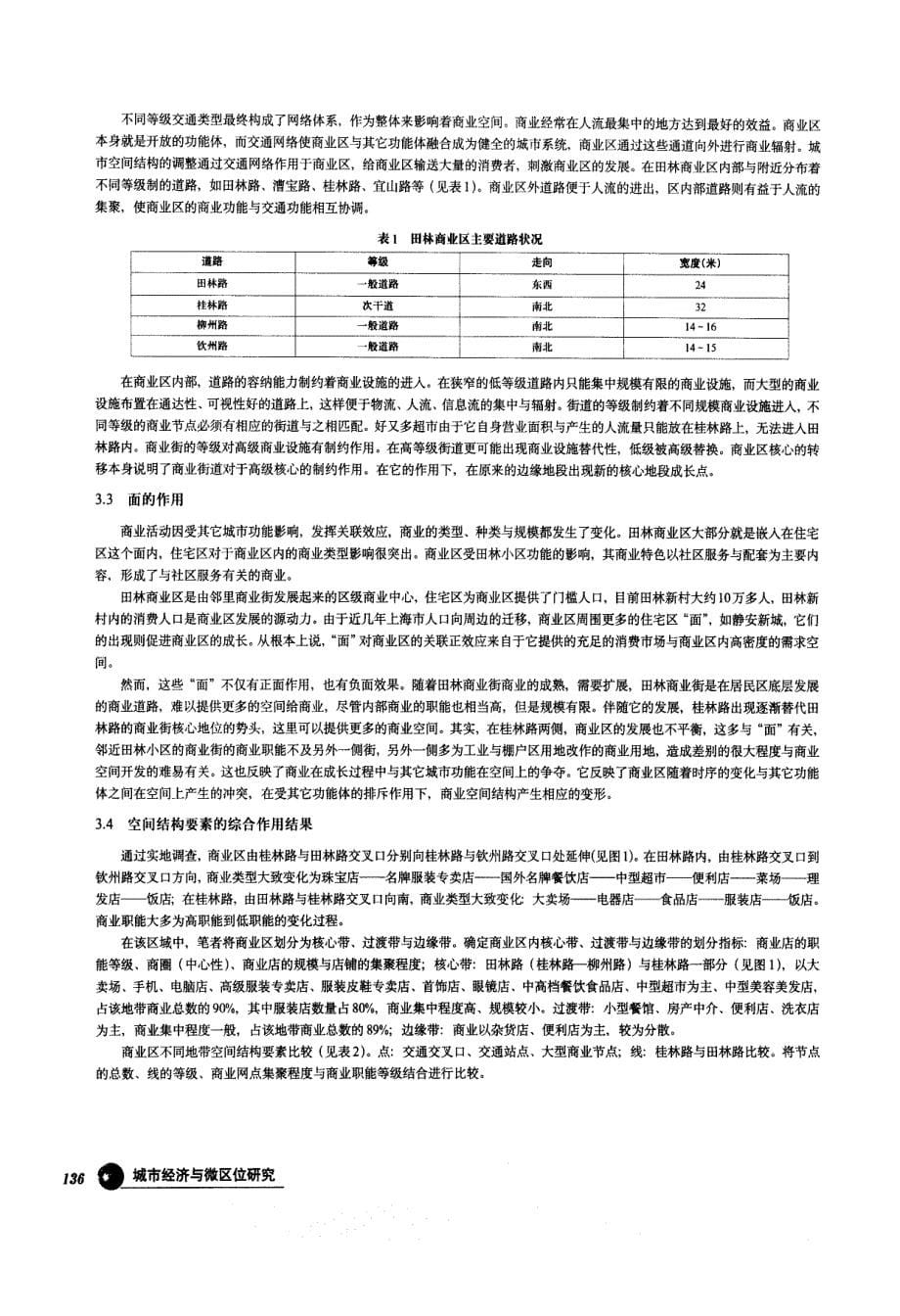 城市空间结构要素影响下商业区内部空间结构——以上海田林商业区为例_第5页