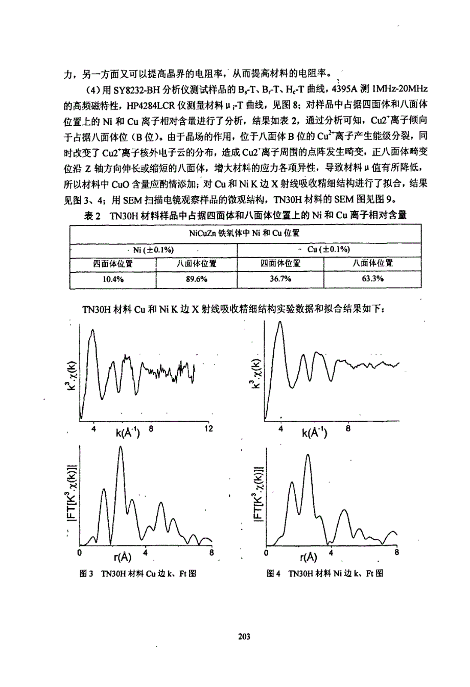 改进型数码相机闪光灯用触发线圈的设计_第4页