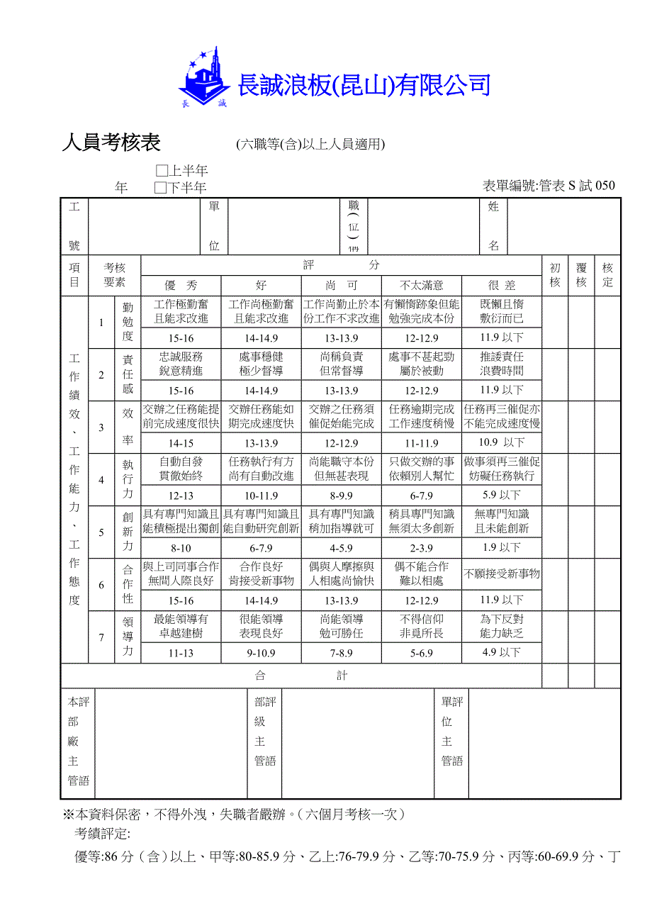 管表S試050人員考核表(主管適用)_第1页