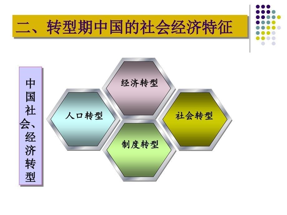 老年经济学研究_第5页