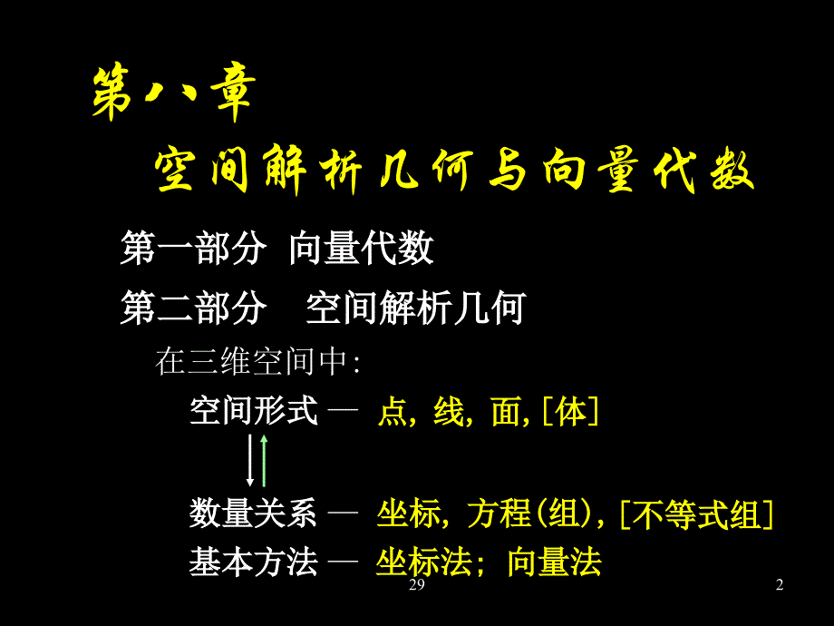 D8_1向量及运算Z_第2页