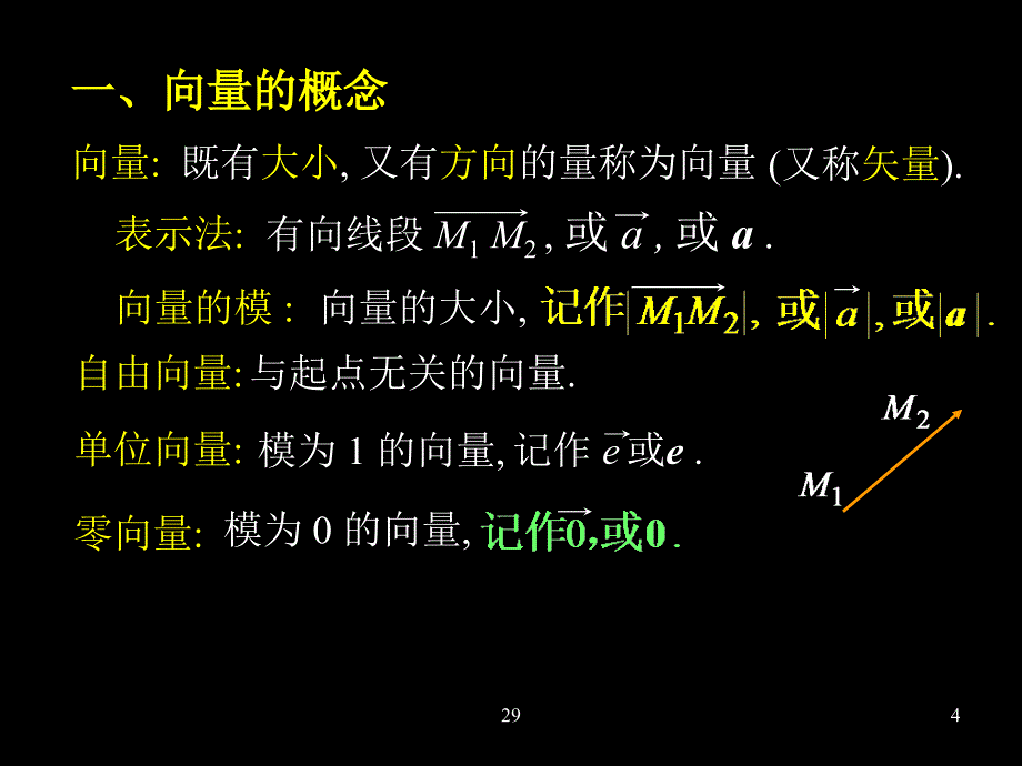 D8_1向量及运算Z_第4页