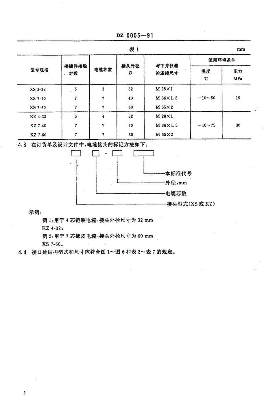 Dz0005一91测井电缆接头_第3页