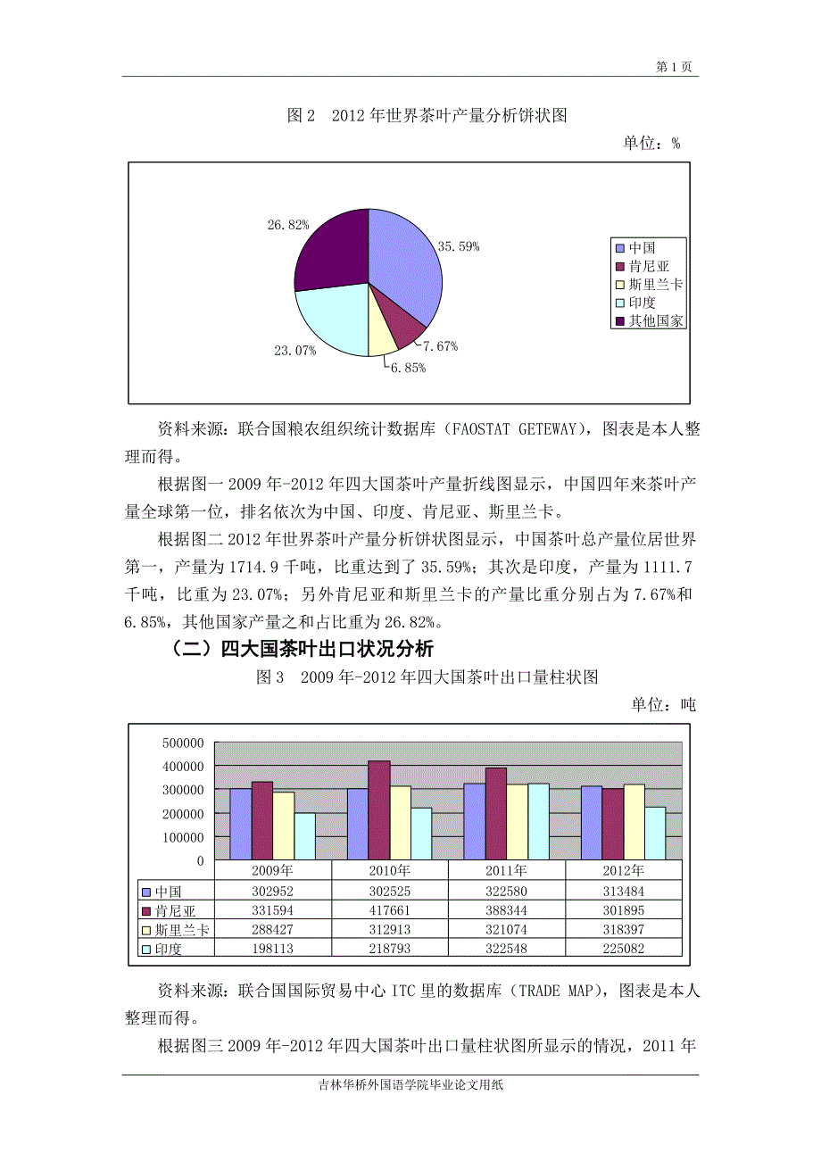 浅析如何提升茶叶国际竞争力 王慧茹 原创_第2页