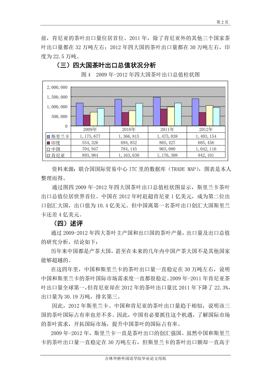 浅析如何提升茶叶国际竞争力 王慧茹 原创_第3页