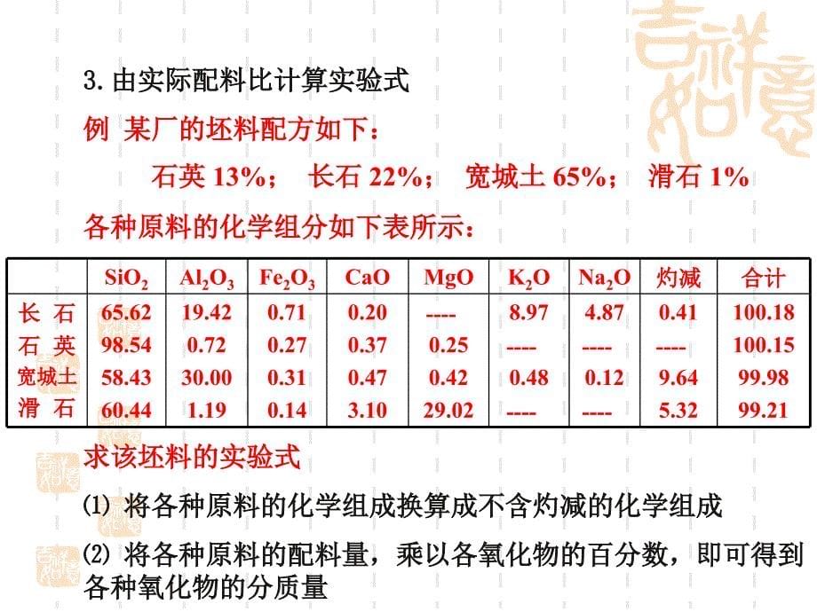 陶瓷配方计算_第5页