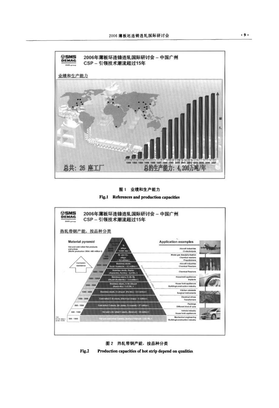 CSP引领技术潮流超过15年_第2页