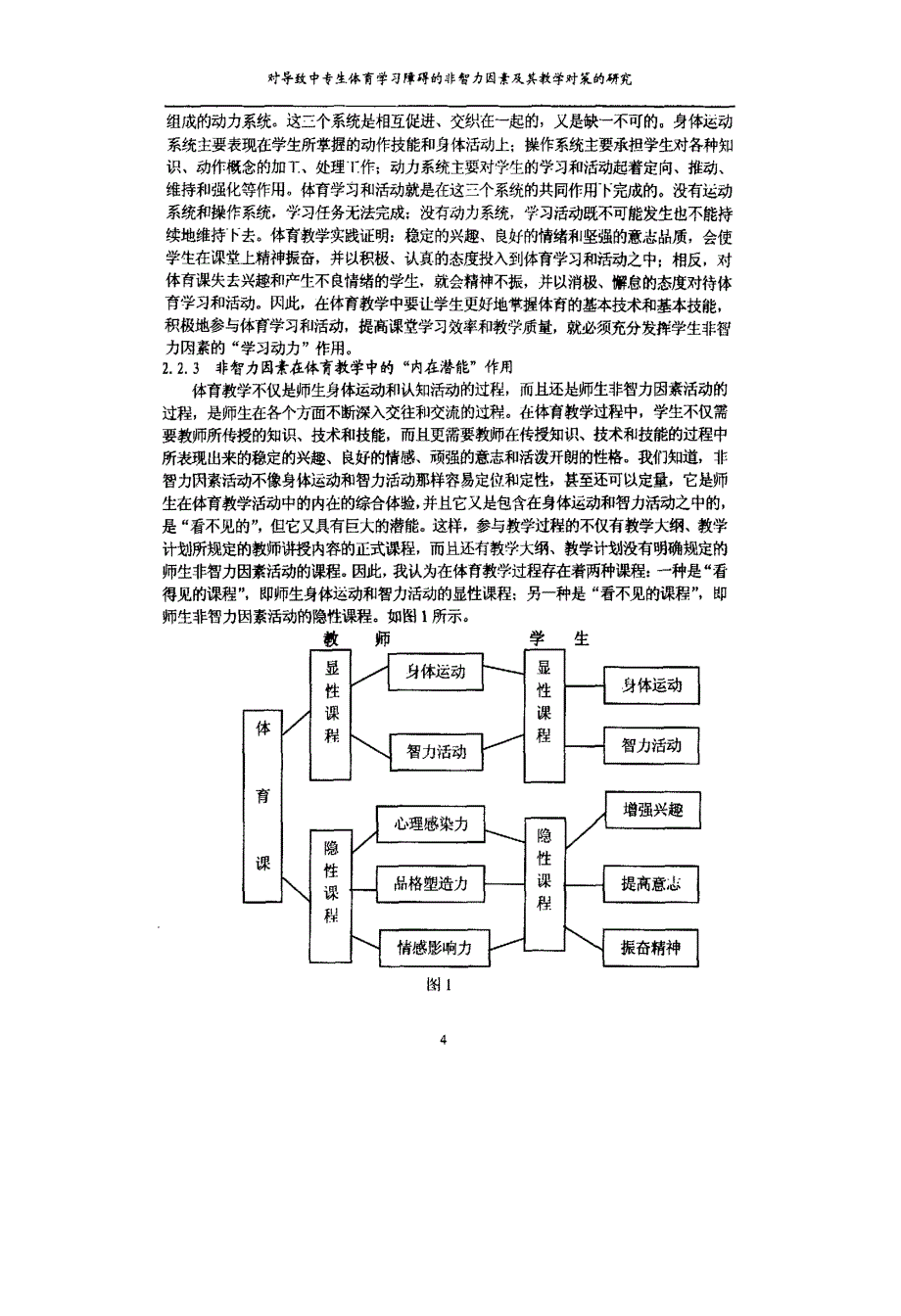 对导致中专生体育学习障碍的非智力因素及其教学对策的研究_第4页