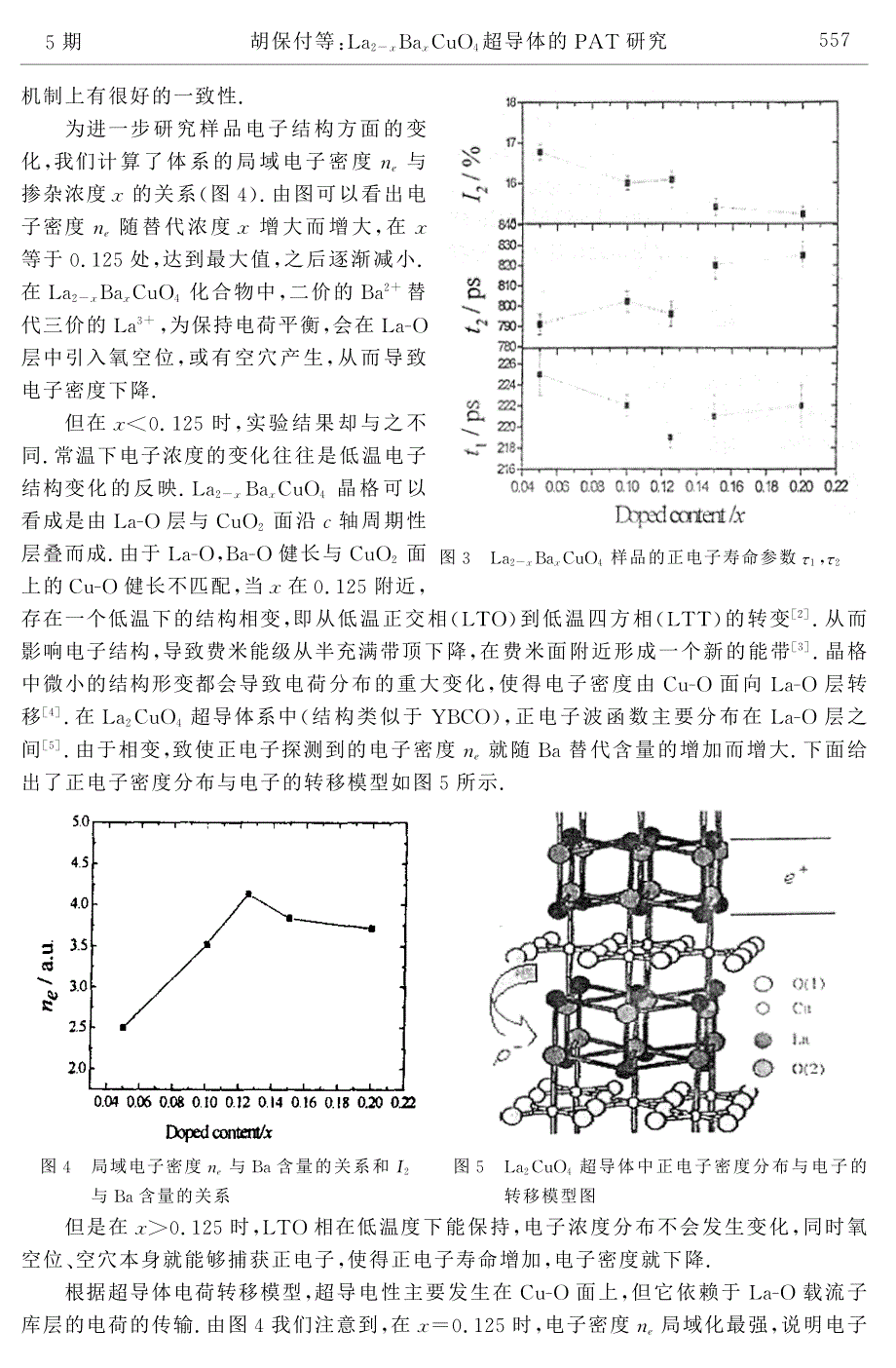 La2xBaxCuO4超导体的PAT研究_第3页