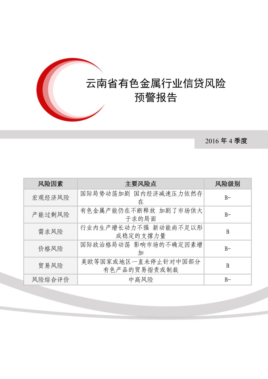 2016年4季度云南省有色金属行业信贷风险预警报告_第1页