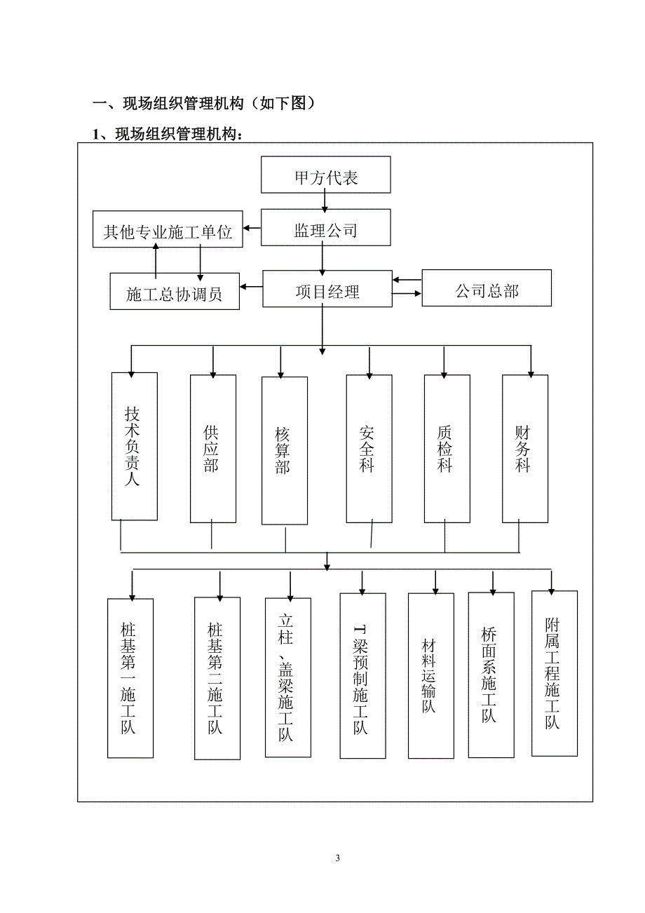 靖西市化峒镇现代高标化柑橘园进办道路等三个项目施工组织设计_第4页