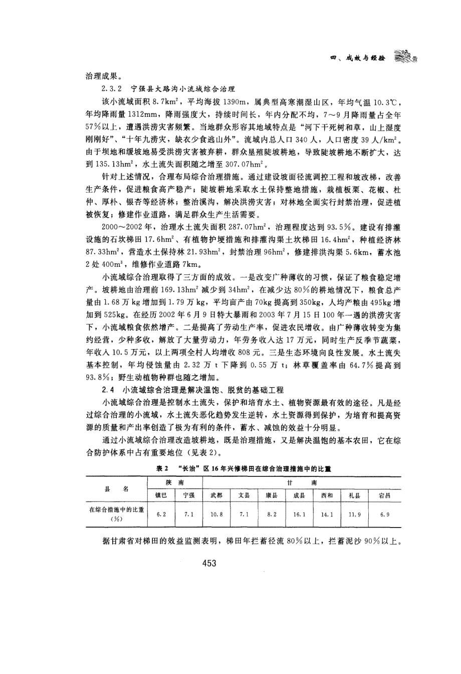 小流域综合治理是长江流域土石山区解决温饱建设小康的基础工程_第5页