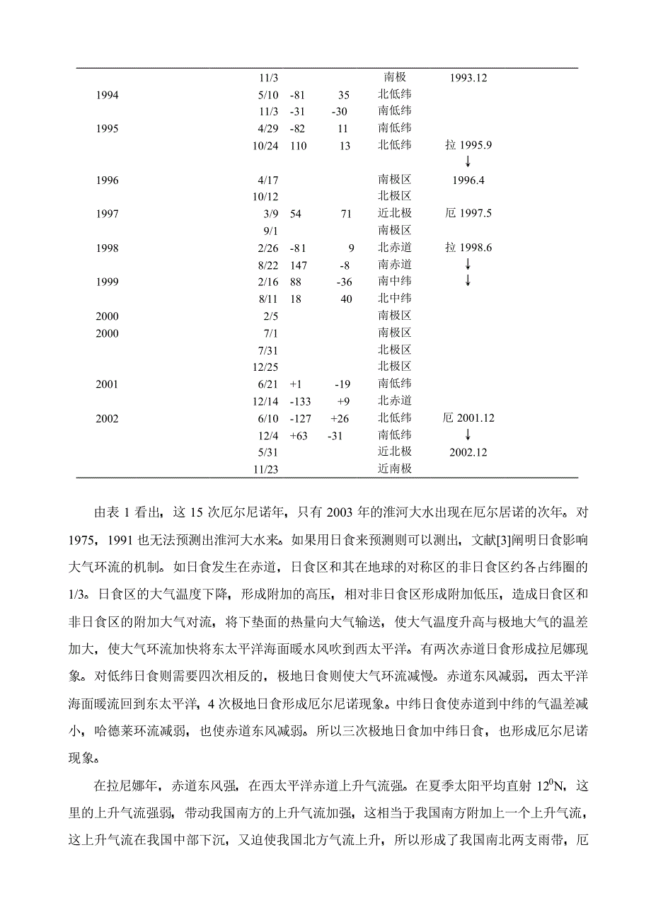 淮河大水的预测_第4页