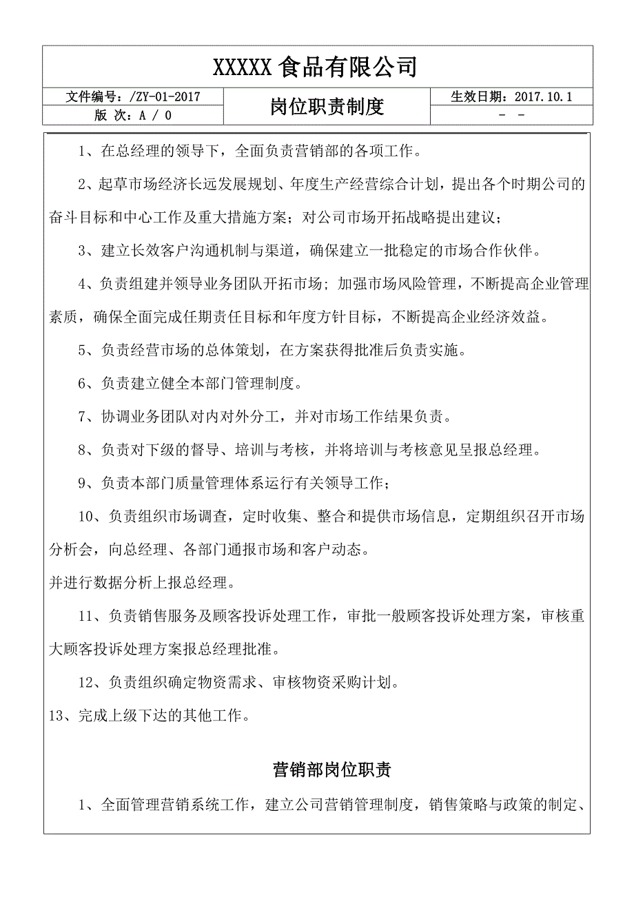 食品公司岗位责任制度汇编_第3页