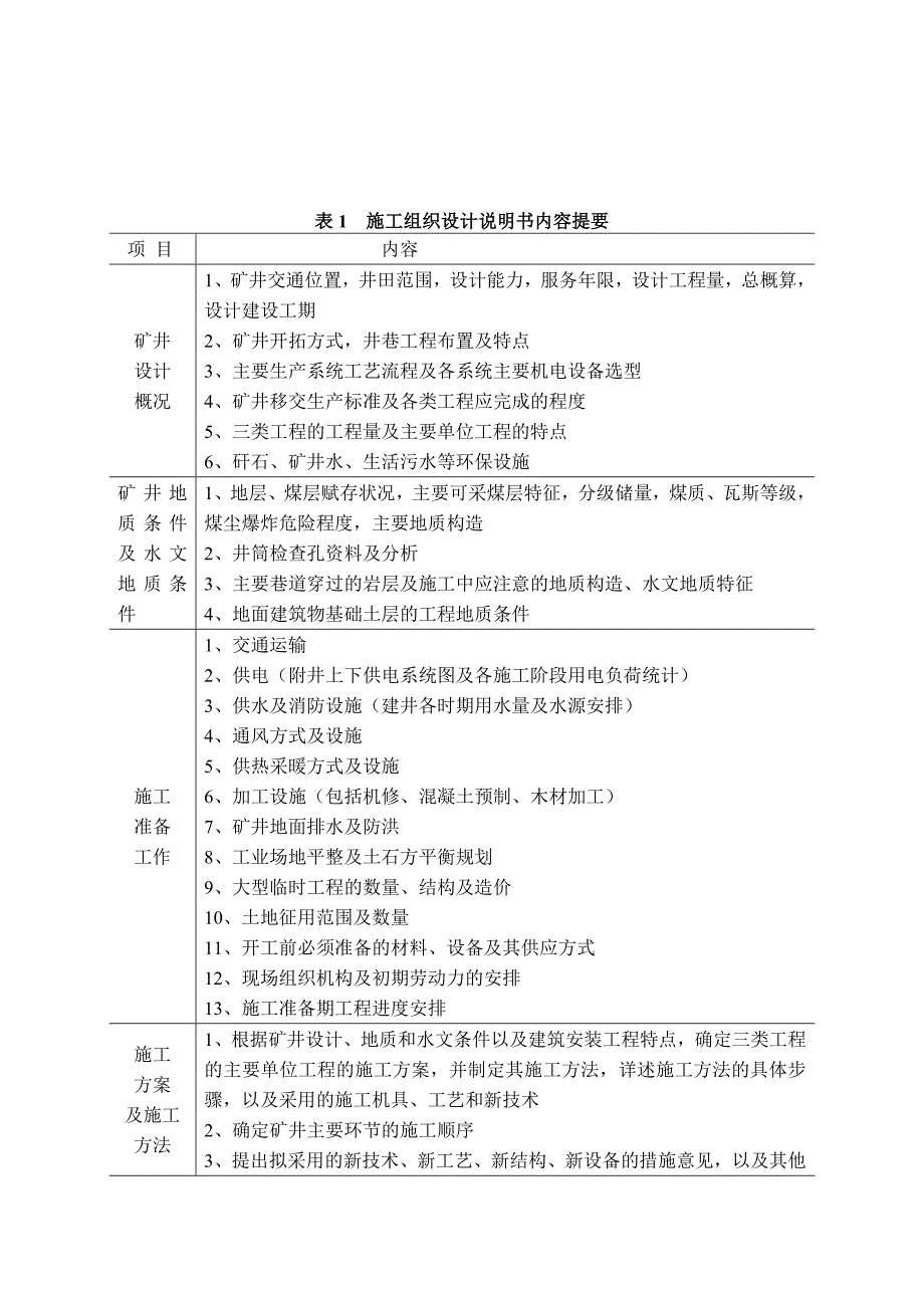 煤矿施工组织设计设计投标方案书推荐_第3页