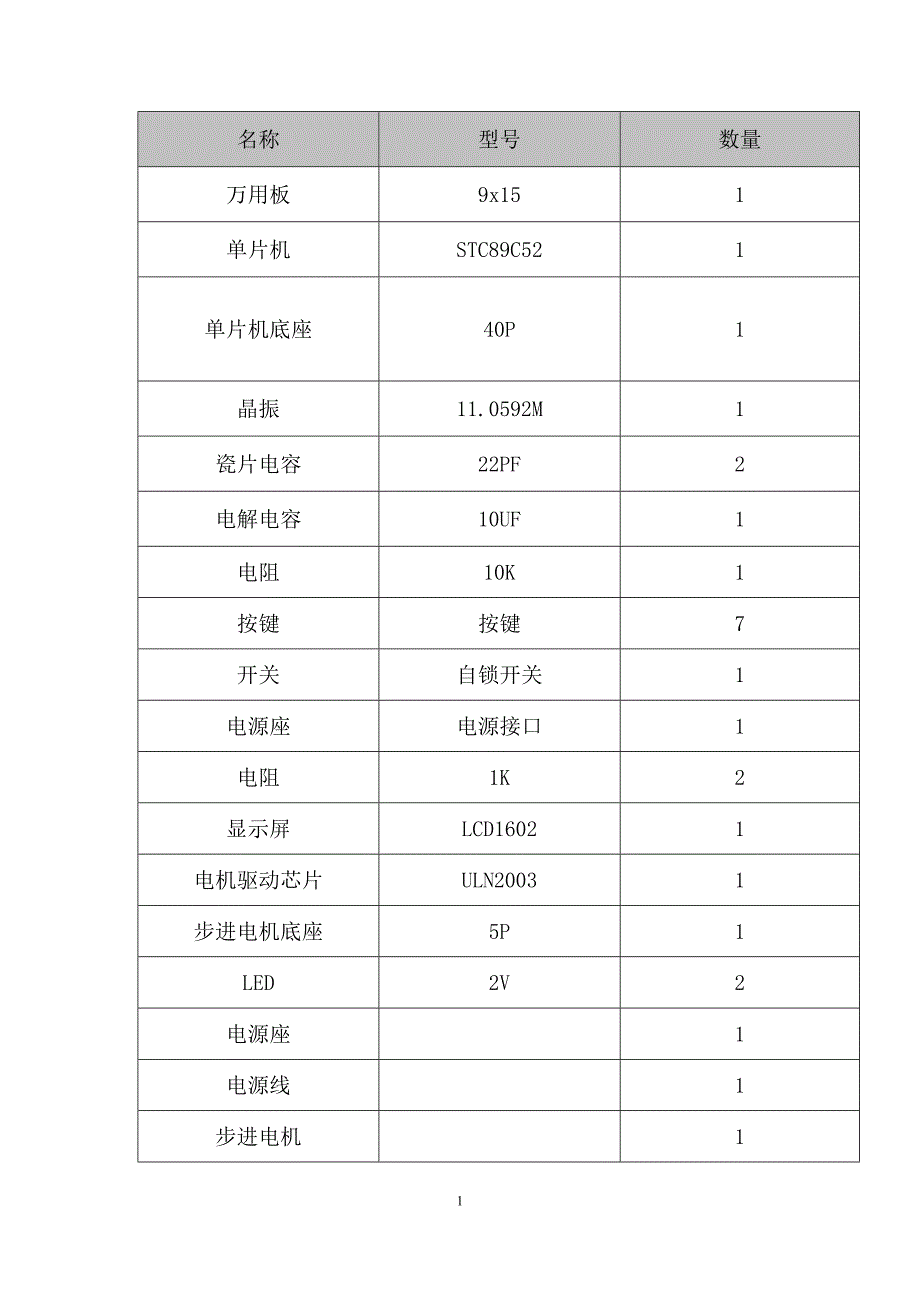 专业综合设计课程设计--基于单片机的小功率电机控制_第4页